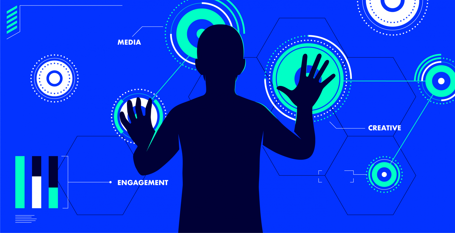 Building integrated campaigns on experiential: why it works